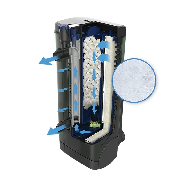 Fluval U2 Underwater Filter Poly/Insert Bay Bridge Aquarium