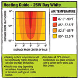 Zilla Mini Halogen Bulb - Bay Bridge Aquarium and Pet