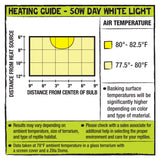 Zilla Incandescent Heat Bulb - Bay Bridge Aquarium and Pet