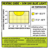 Zilla Incandescent Heat Bulb - Bay Bridge Aquarium and Pet