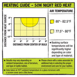 Zilla Incandescent Heat Bulb - Bay Bridge Aquarium and Pet