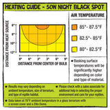 Zilla Incandescent Spot Bulb - Bay Bridge Aquarium and Pet