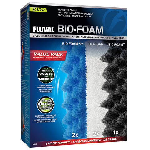 Fluval 206/306, 207/307 Bio Foam 2pcs